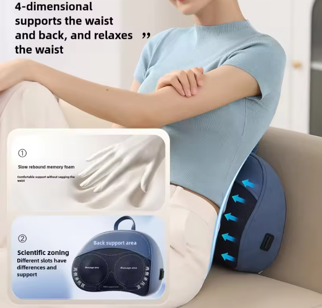 Perna de masaj electrica Veloro® pentru gat si spate, cu functie de incalzire, design ergonomic, utilizare la domiciliu